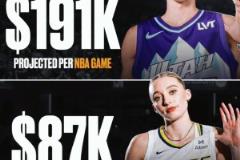 差距！NBA新状元一场比赛的工资就远超WNBA状元的赛季收入