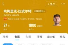 利雅得胜利与拉波尔特提前一年解约，周薪39万英镑成往事