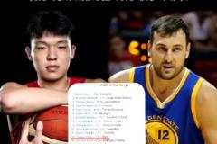 模板博古特！杨瀚森球探报告：内线优势大 脚步不够快