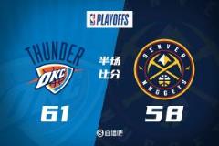 半场：多特压哨三分险胜 雷霆领先掘金3分 SGA4犯