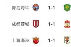 山东三队战平积分榜前四名，申花本轮后以2分领跑
