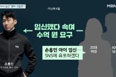 韩媒曝前女友曾向孙兴慜勒索3亿韩元，现男友得知后再度索要钱财
