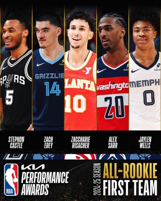 NBA新秀最佳阵容：卡斯尔、伊迪、威尔斯、里萨谢和萨尔