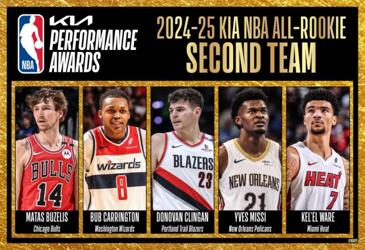 NBA24-25赛季最佳新秀名单公布，公牛布泽利斯与开拓者克林根居首！