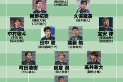 日媒预测日本队6月名单：三笘薰伊东纯也缺席，久保建英领衔