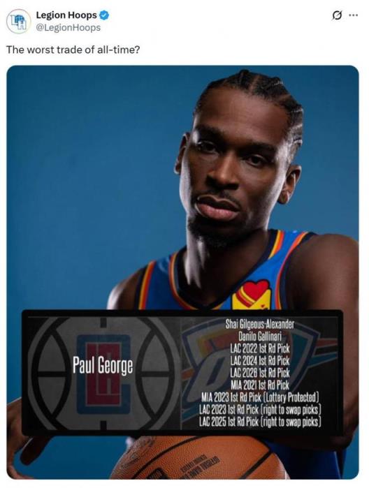 SGA斩获MVP！美媒质疑快船当年9换1交易乔治是否史上最糟糕操作