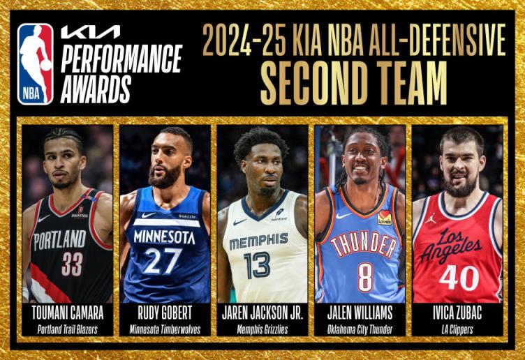 NBA24-25赛季常规赛最佳防守二阵出炉 戈贝尔领衔 祖巴茨成功入选