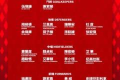 中国香港对阵曼联名单公布：周缘德、孙铭谦、李小恒等中超球员入选