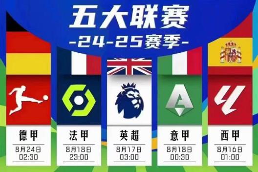 24/25赛季五大联赛冠军悉数诞生：利物浦、巴萨、拜仁、那不勒斯与大巴黎