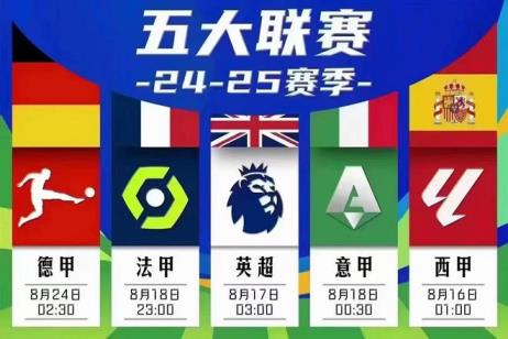 24/25赛季五大联赛冠军全部揭晓：利物浦、巴萨、拜仁、那不勒斯与大巴黎夺冠