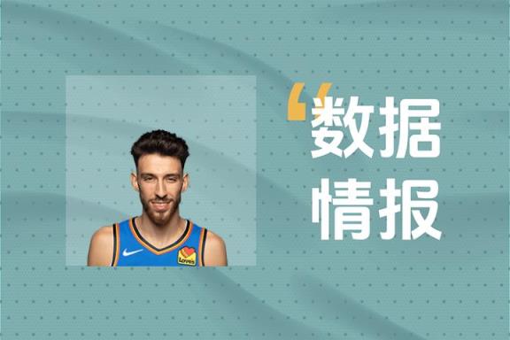 霍姆格伦首节高效输出，雷霆开局大胜