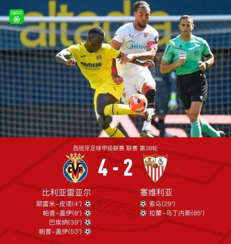 比利亚雷亚尔4-2塞维利亚，帕普与盖伊破门，巴埃纳献上助攻
