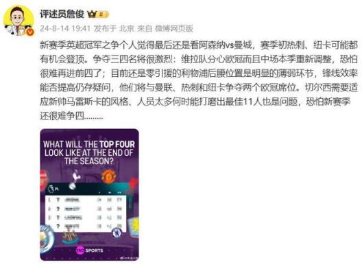 詹俊预测阿森纳争冠，利物浦或与曼联、热刺争欧冠